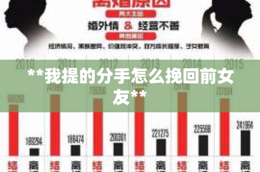 **我提的分手怎么挽回前女友**